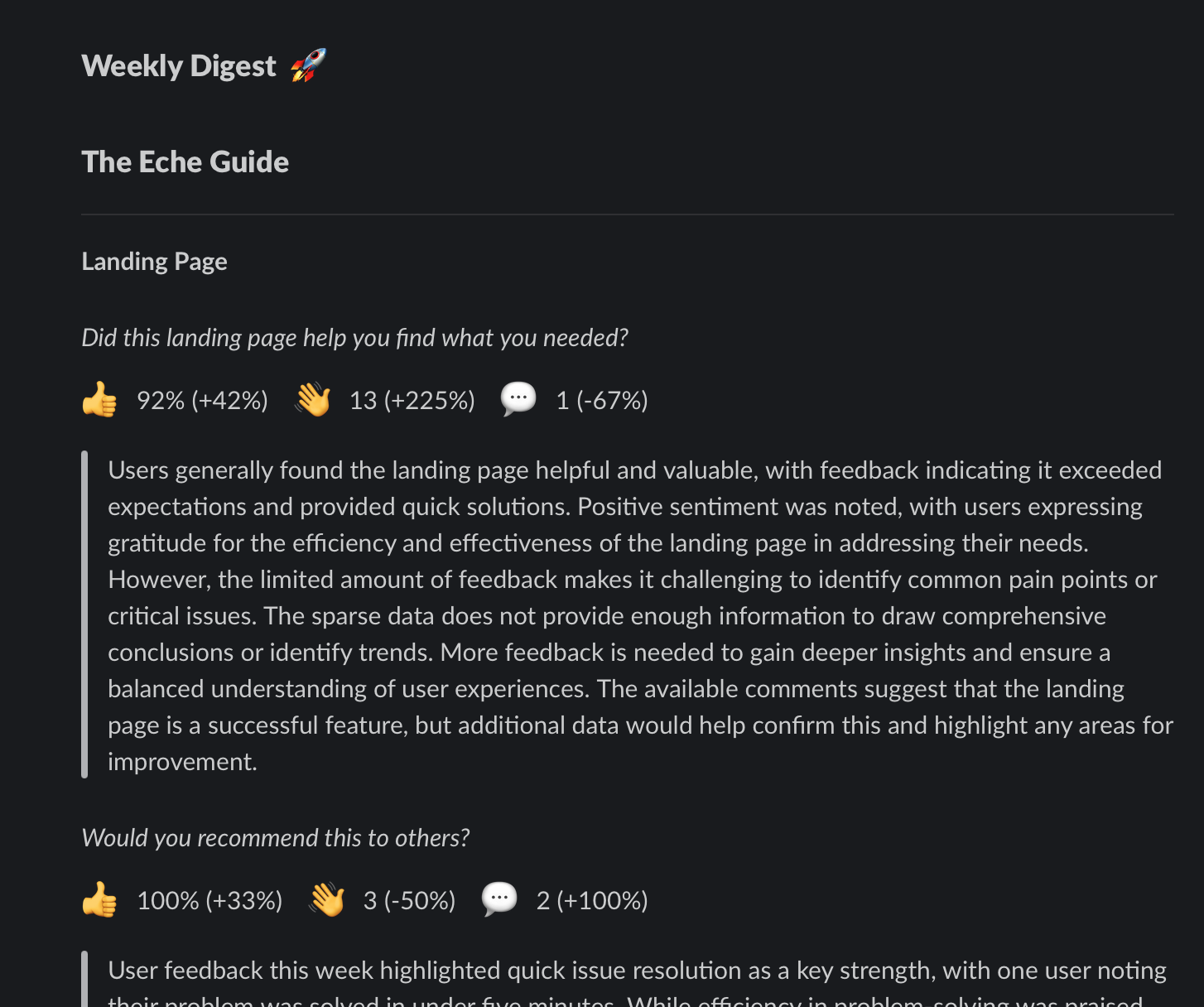 Weekly digest demo